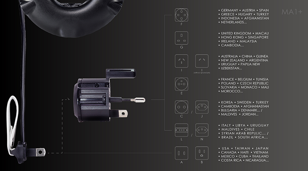 Power Bagel - Travel Power Strip