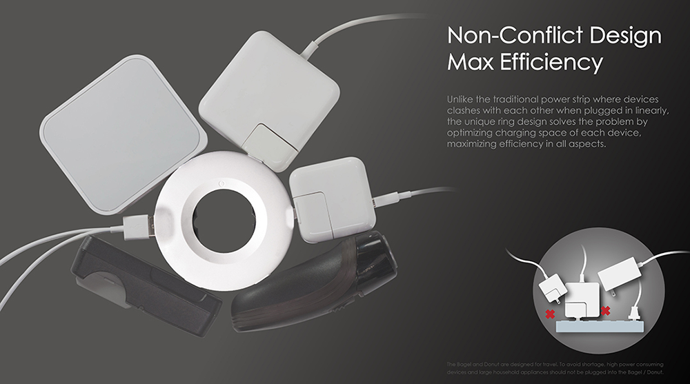 Power Bagel - Travel Power Strip