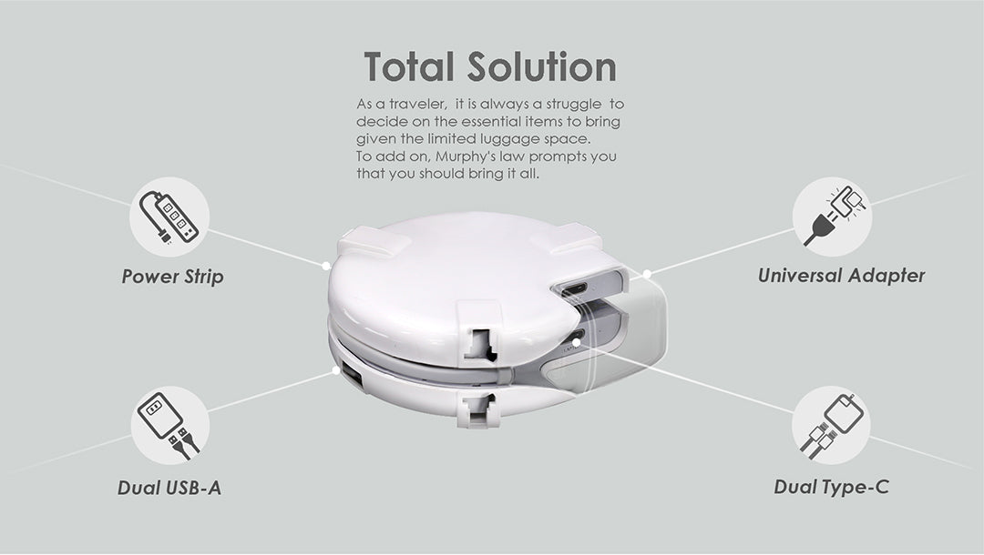 TOFU Power Station (MARU) - Traveller Bundle