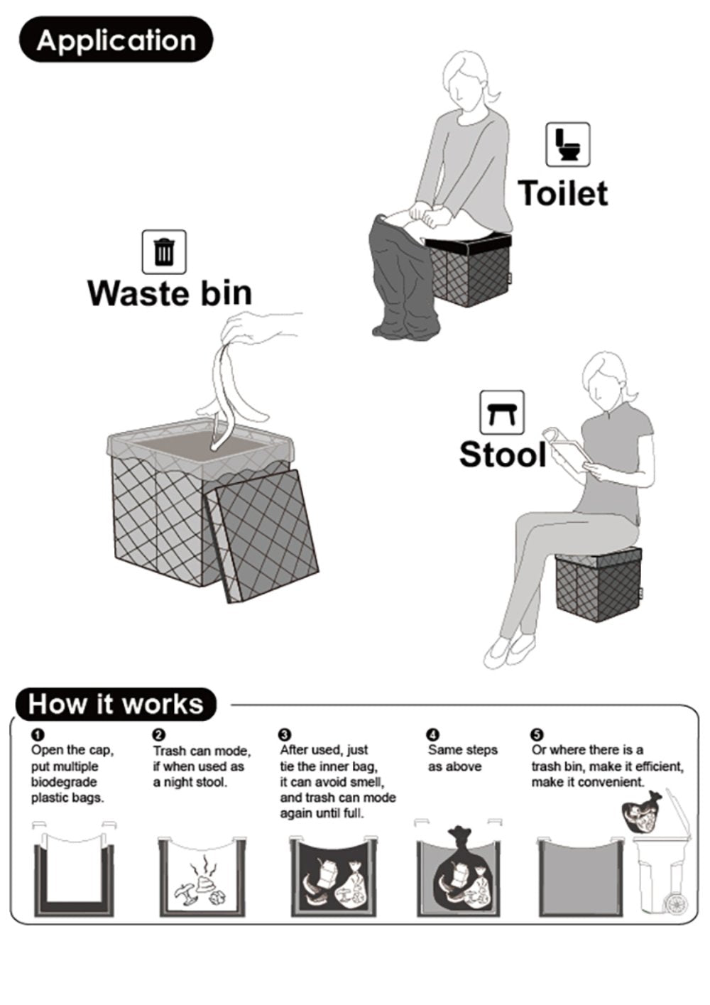 MOGICS Vanlife Cube (Toilet)
