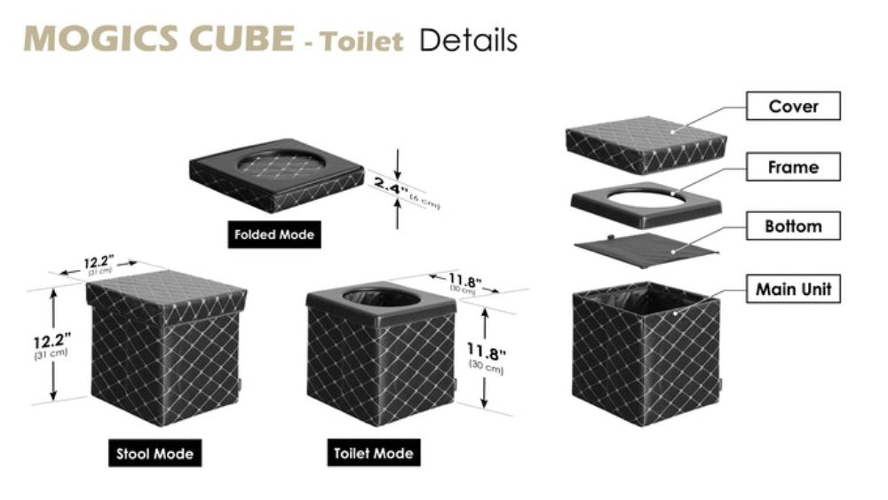 MOGICS Vanlife Cube (Toilet)