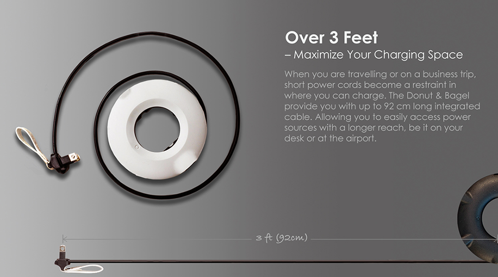 Power Bagel - Travel Power Strip