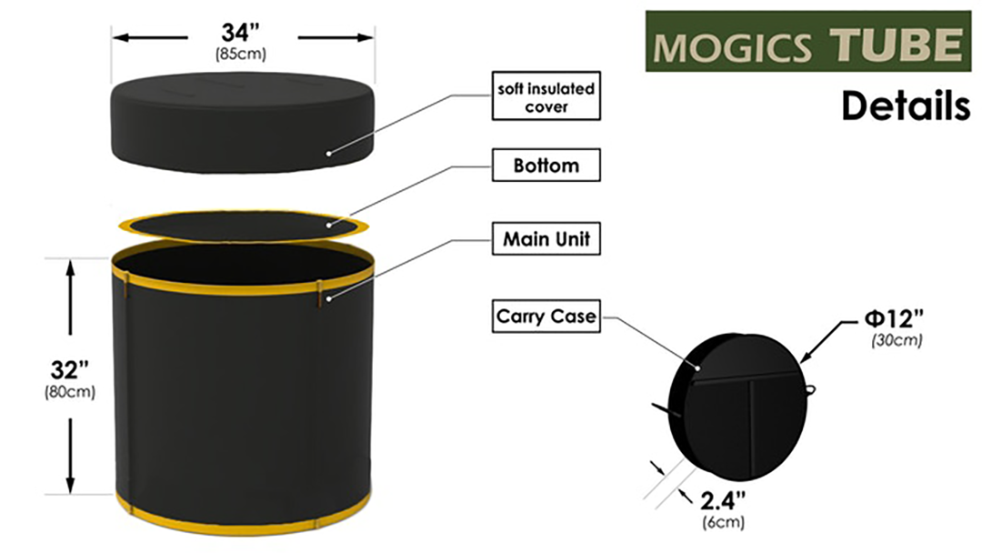 MOGICS Vanlife Tube